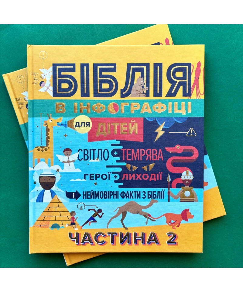 Біблія в інфографіці для дітей 2 ЧАСТИНА