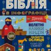 Біблія в інфографіці для дітей 1 ЧАСТИНА